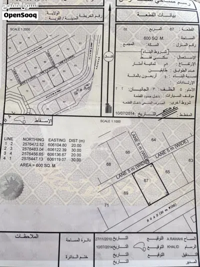 ارض للبيع منطقه فاروه مربع 2 رقم القطعه 67 للجادين فقط السعر 12 الاف 2