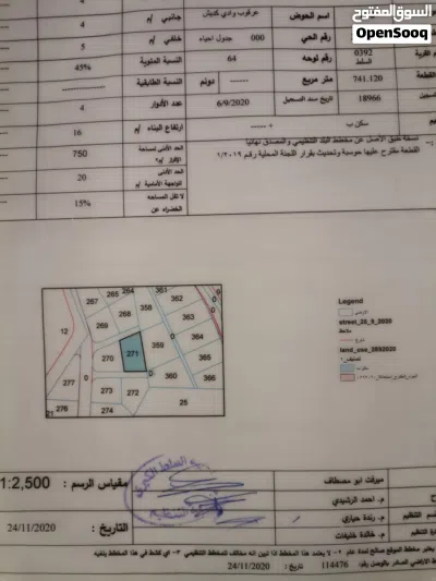 أرض للبيع - السلط سكني تنظيم ب بالقرب من شارع الستين و مستشفى السلط الحكومي الجديد و الأحوال المدنية 3