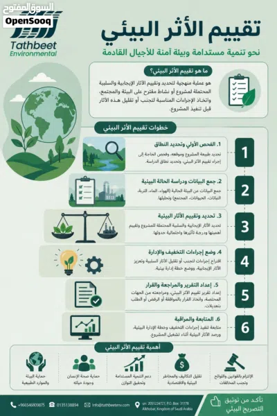 شركه تثبيت للاستشارات البيئيه 3