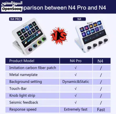MiraBox N4 Pro Stream Deck 4