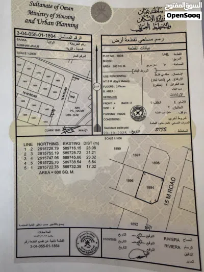 بيع 3 اراضي سكنيه في صومحان جنوب 4
