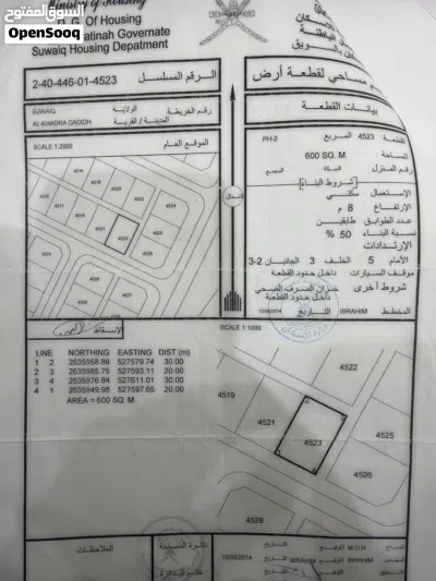 ارض للبيع في الخضراء الجديده الثانيه 2