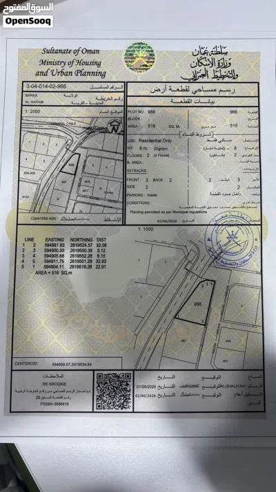 الهرم __بركاء 2