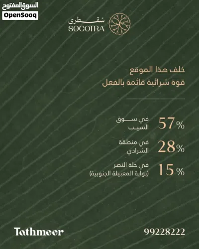 محلك القادم في سقطرى مول 3