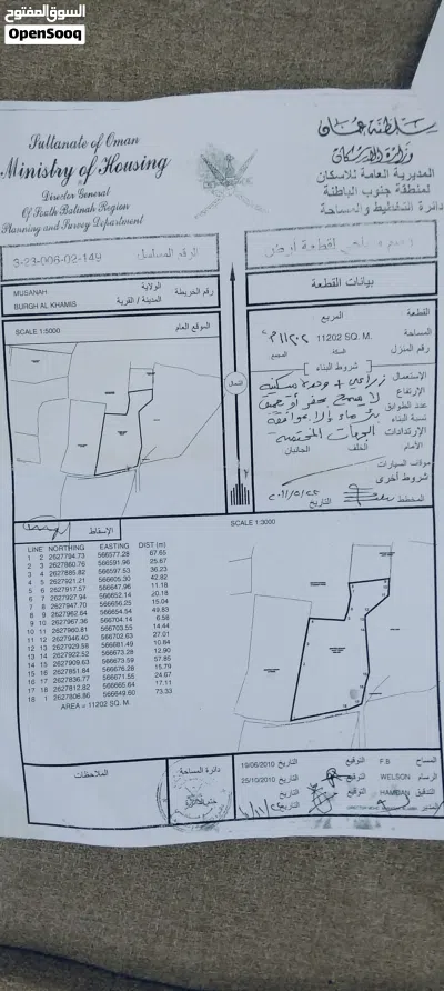 مزرعة للببع قابل للتفاوض 4