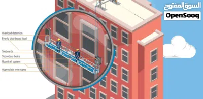 Hanging platforms for Sale and Rent منصات معلقة لأعمال الصيانة والدهان والبلاستر على جدران المباني 2