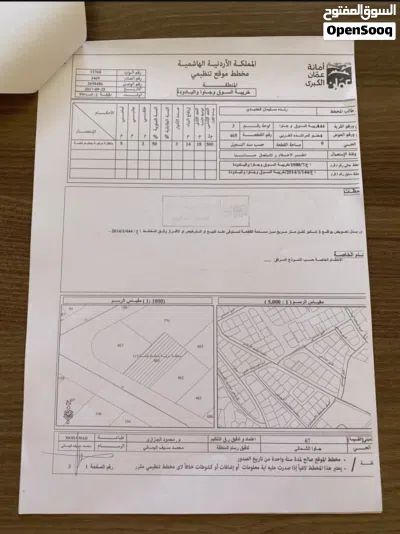 أرض صناعية مميزة في جاوا بسعر مميز جداً 2