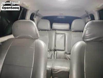Hyundai Santa Fe Blue 2