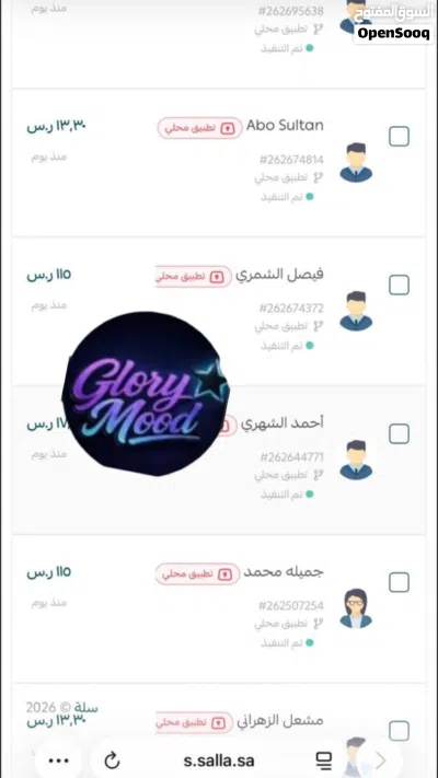 مشروع قائم بحاجة إلى شريك مناسب للتوسع 2