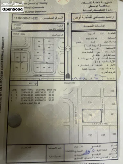 أرض سكنية للبيع في مخطط الأفق 2