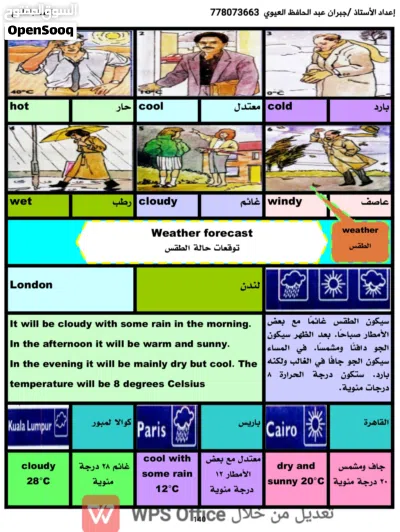 ملزمة الصف التاسع إنجليزي الجزئين 3
