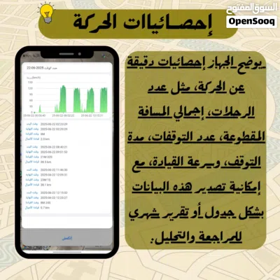 أجهزة تتبع لجميع المركبات بأنواع مختلفة GPS Tracker 3