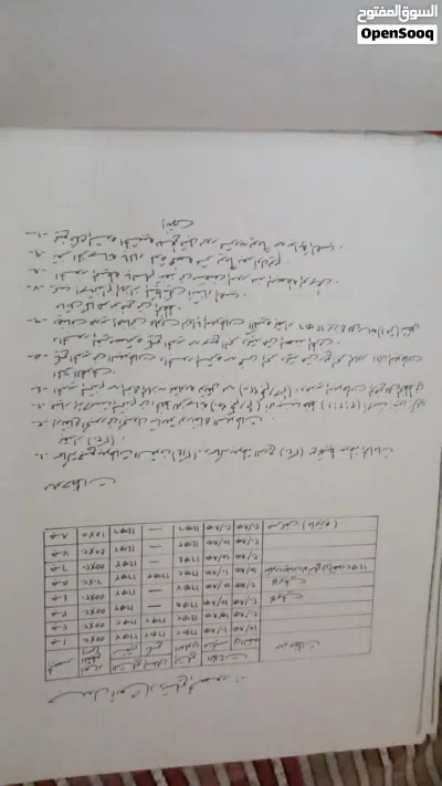 undefined 2