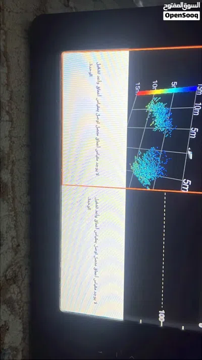 جهاز ملاحة مع سونار 3