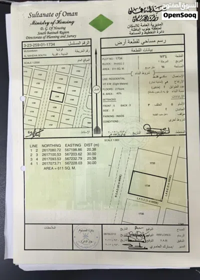 قطع سكنية في النهضه جنوب 2