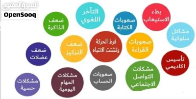 ( أخصائي تربية بخبرة طويلة ) احتياجات خاصة وصعوبات تعلم ونطق 4