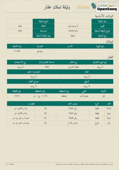 للبيع ارض شمال مدينة جدة 4
