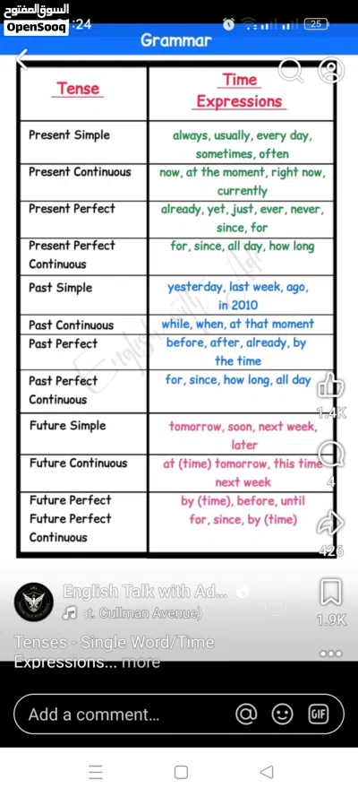 undefined 2