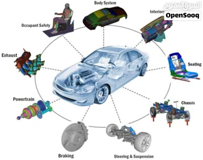 CAR COMPUTER TEST AT YOUR LOCATION.IF YOU BUY USE CAR CONTACT US FOR COMPUTER TEST JEDAH O546I29I2I 4