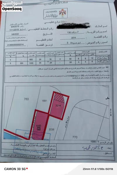 ارض تجاري معارض صناعات خفيفة بشارع الستين بسحاب للبيع المستعجل (بسعر مغري) 2