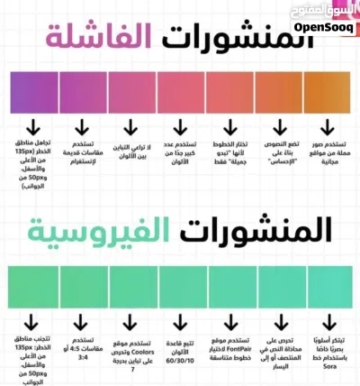 خبير تسويق انستغرام 3