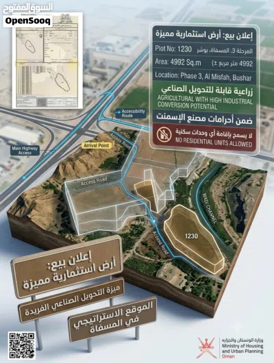 فرصة استثمارية نادرة – للبيع أرض حصرية وبيعة مستعجلة 2