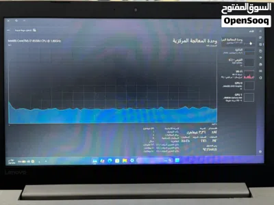 لاب توبLenovo 4