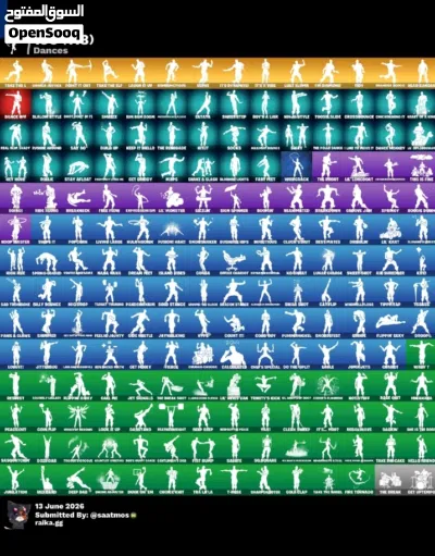 حساب ترفس كوت 3