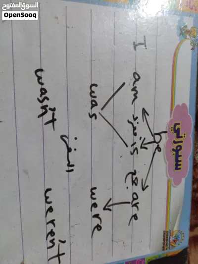 معلمه لغه انجليزيه تأسيس و منهج 2