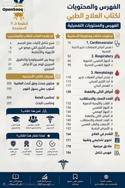 فرصة اقتناء مرجع طبي متميز: دليل العلاج الحديث (Recent Manual of Medical Therapeutics) – النسخة الأخ 2