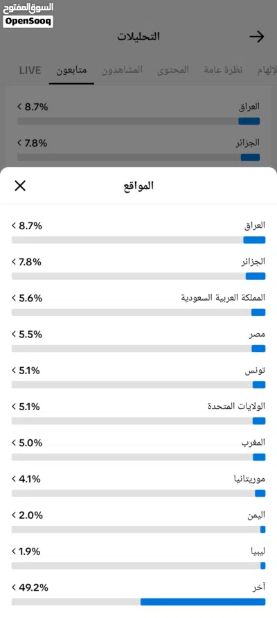 للبيع حساب تيك توك متخصص بالمحتوى الديني. عدد المتابعين: 6,000 متابع حقيقي تفاعل جيد وجمهور عرب 3