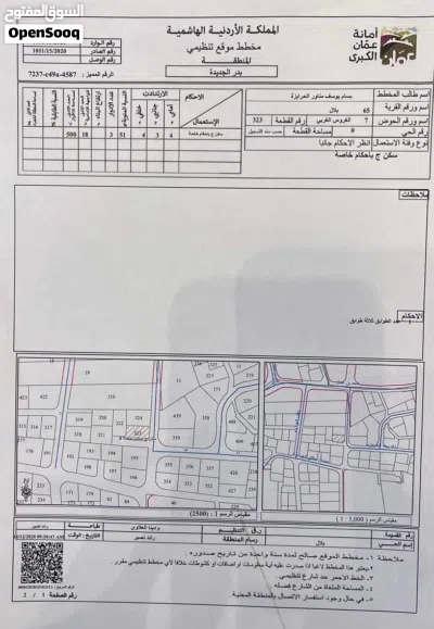 من المالك مباشرة قطعة أرض مميزة في بدر الجديدة - الغروس الغربي 2