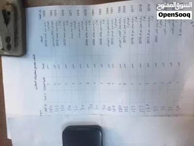 بيع قطع غيار السيارات كوريه ويبانيه 4