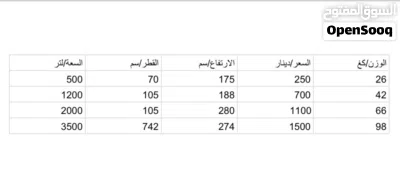 خزانات ستانلس ستيل 3
