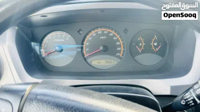 SsangYong Actyon Standard 4
