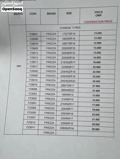 Selling tires at wholesale prices and rimsاطارات 3