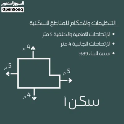 أرض مميزة 952م2 للبيع من المالك مباشرة – ناعور حسبان قرب الشارع الرئيسي 2