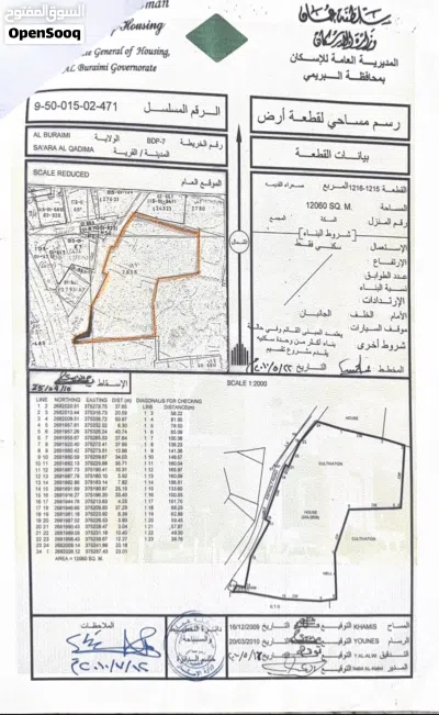 مبنى سكني كبير جداً في وسط البريمي للايجار 2