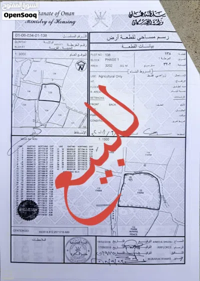 مزرعة للبيع في ولاية قريات 3