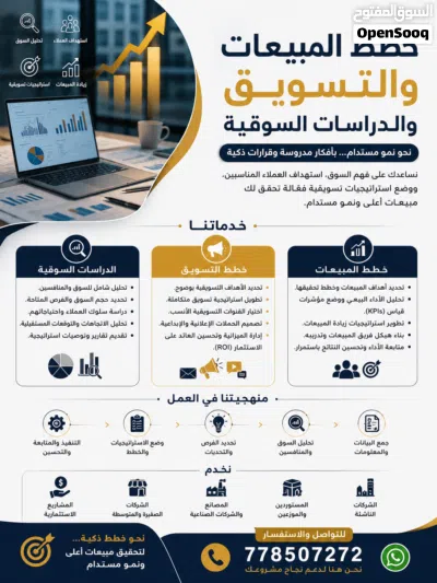 خدمات صناعية واستثمارية متكاملة للمصانع والمشاريع الإنتاجية 3