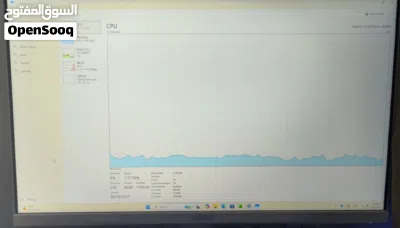 High end PC RTX PC 4070 super , intel 14th gen 3