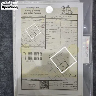 شبك 4قطع سكني بقياسات مختلفة من المالك مباشرة 2