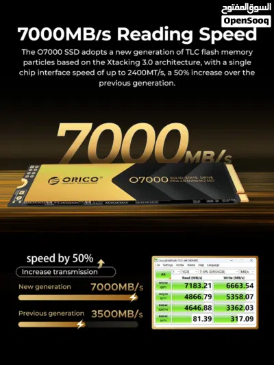 قرص تخزين ORICO O7000 NVMe SSD بسعة 512GB ORICO O7000 512GB NVMe M.2 SSD 4