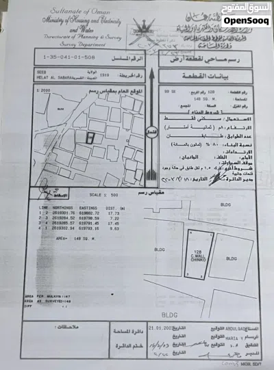 منزل قائم للبيع 2
