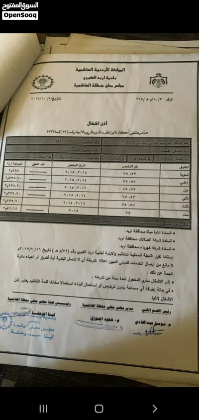 فرصة تجارية مميزة في إربد - المسيفنة الجنوبية! هل تبحث عن موقع استراتيجي لأعمالك أو فرصة استثمارية 4