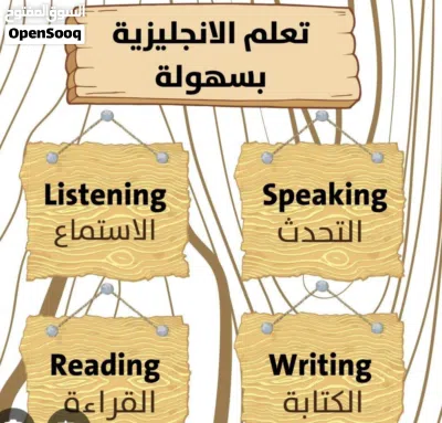 تعليم مهارات اختبار اللغة الانجليزية الاربع 2