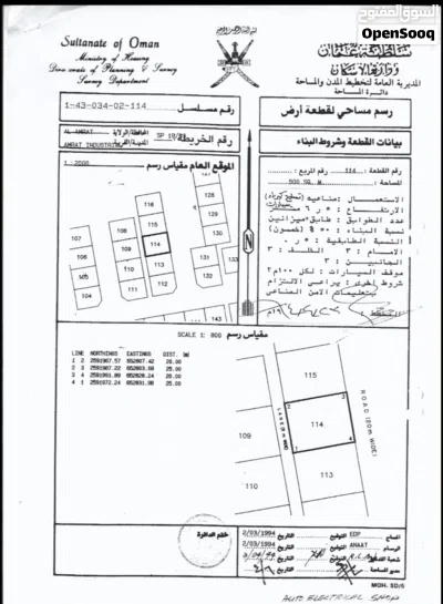 ارض صناعية للبيع 2