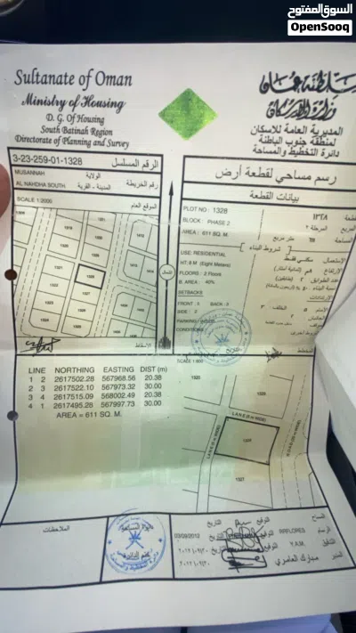 قطع سكنية في النهضه جنوب وبركاء قريحه شبك مرحله الثامن شبك 3