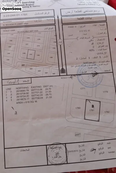 ارضين شبك الملدة خلف المركز الشرطه المصنعه ولاية المصنعه 2