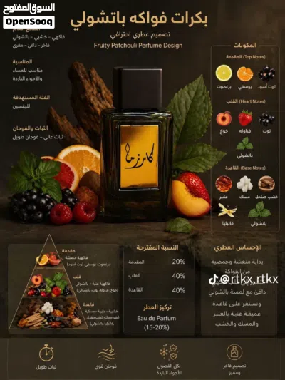 عطور تعتيق وعطور فرمونية 3